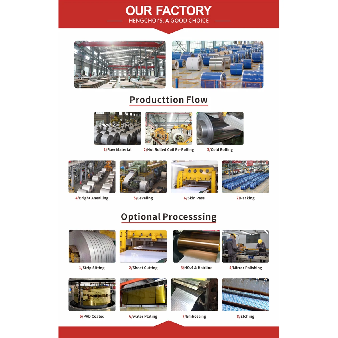 Hengchoi building materials wall trim u shape decorative metal tile trim profiles Tile Accessories Stainless Steel Tile Trim