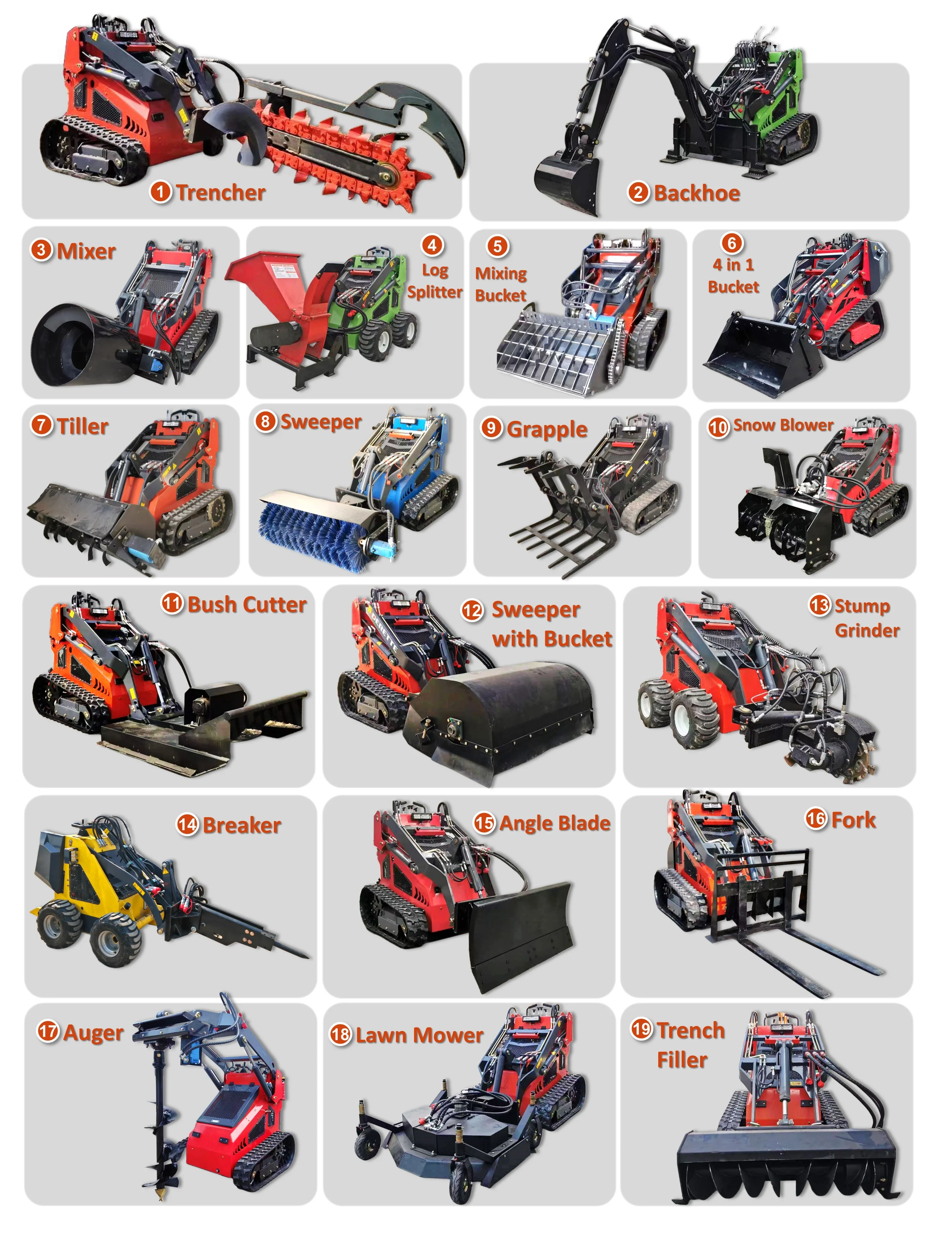 Kubota Diesel Engine Powered Mini Skid Steer Loader | Compact Construction Machinery for Snow Blowing and Backhoe Applications