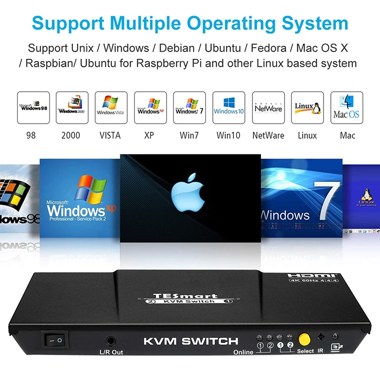 TESmart высококачественный HDMI HDCP 2 порта usb kvm переключатель 2x1 4K для домашней системы