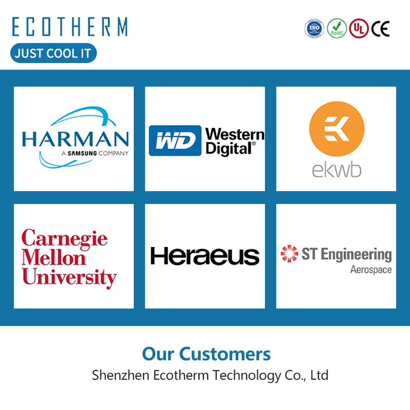 Китайский поставщик изготовление на заказ CNC обработка медный алюминиевый экструдированный теплоотвод с тепловой