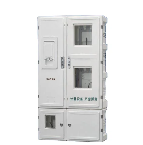 Three phase meter box