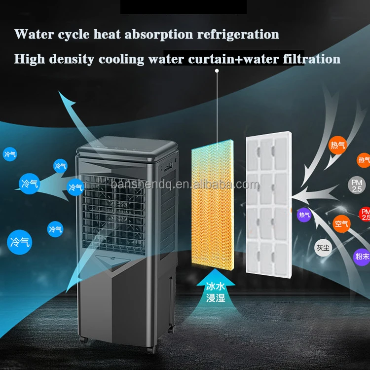 Remote-Controlled Small Outdoor Evaporative Cooling Fan Water Cooled Air Cooler Mobile AC Power Hotels Used DC Solar