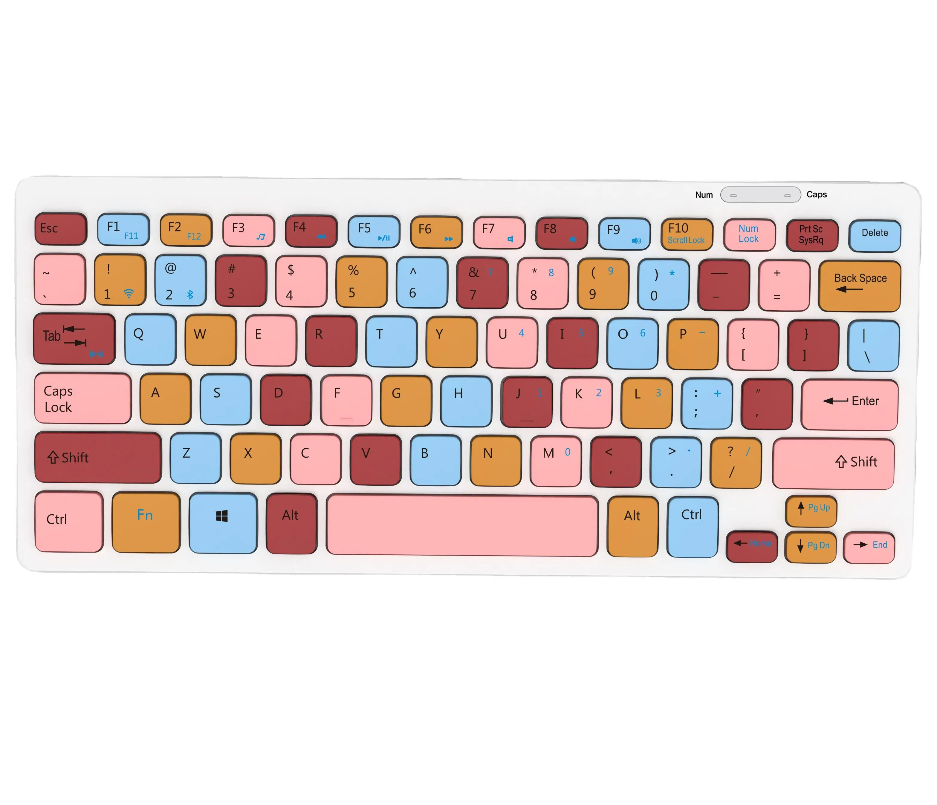Manufacturer OEM Keyboard Universal 2.4G Keyboard Desktop Wireless Keyboard for Home Gaming Office