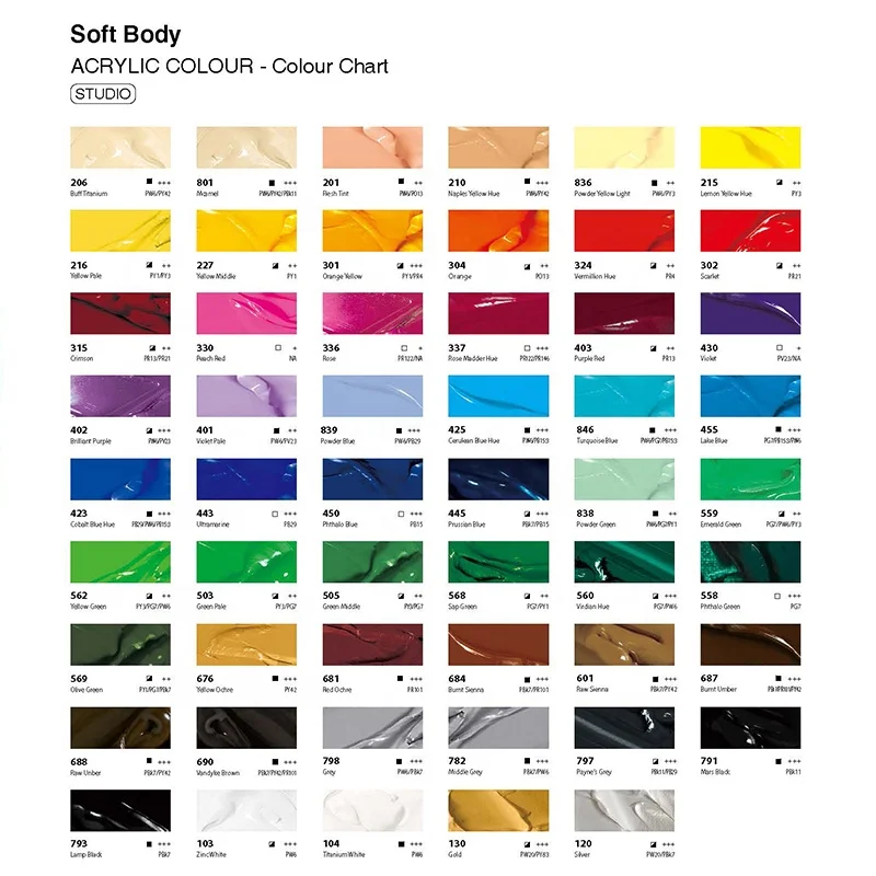 Phoenix Factory Price Matt 200ml Smooth Non Toxic Bulk Kids Artist Acrylic Paints