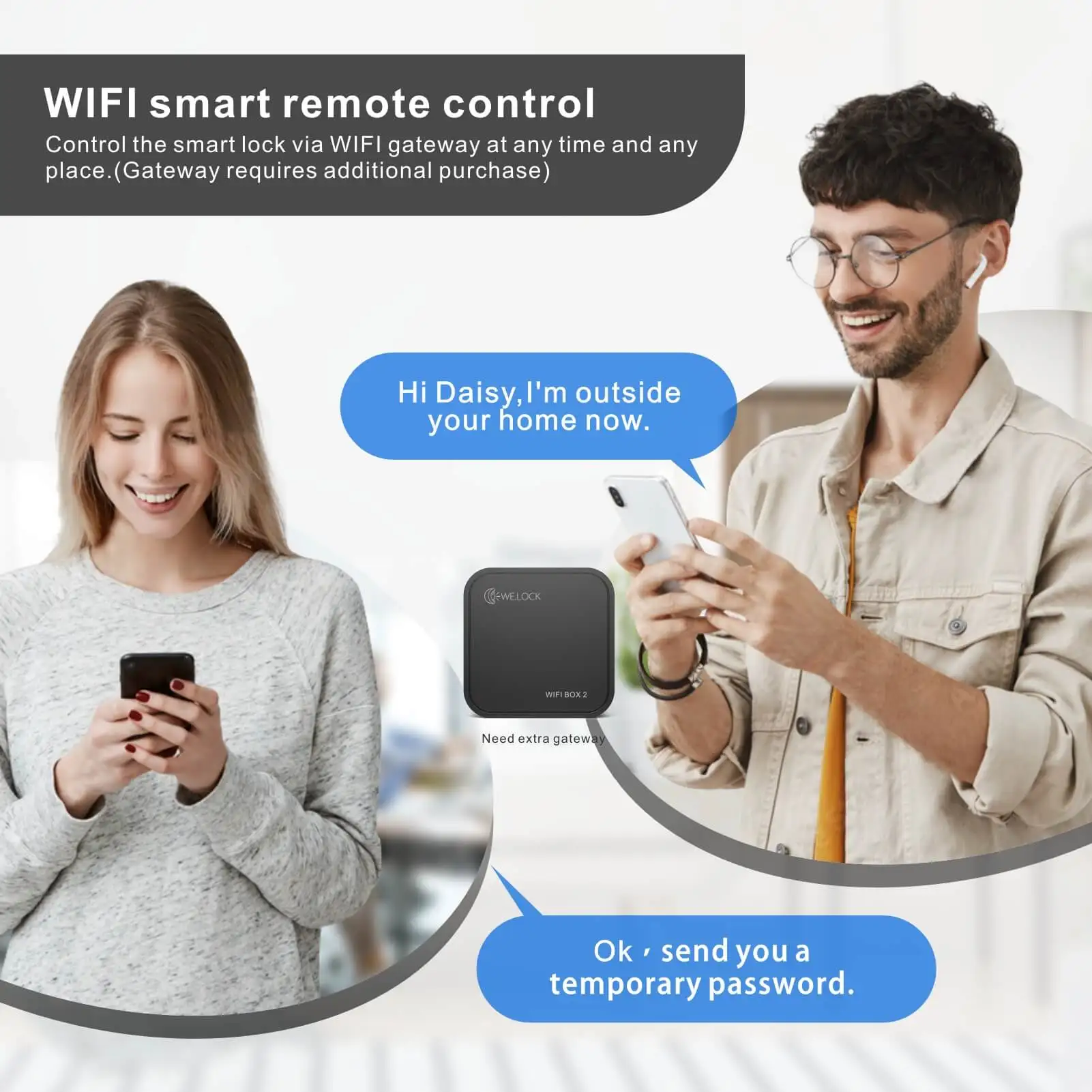 WELOCK waterproof electronic door lock 0.5s Unlock smart cylinder adjustable lock EU cylinder universal range