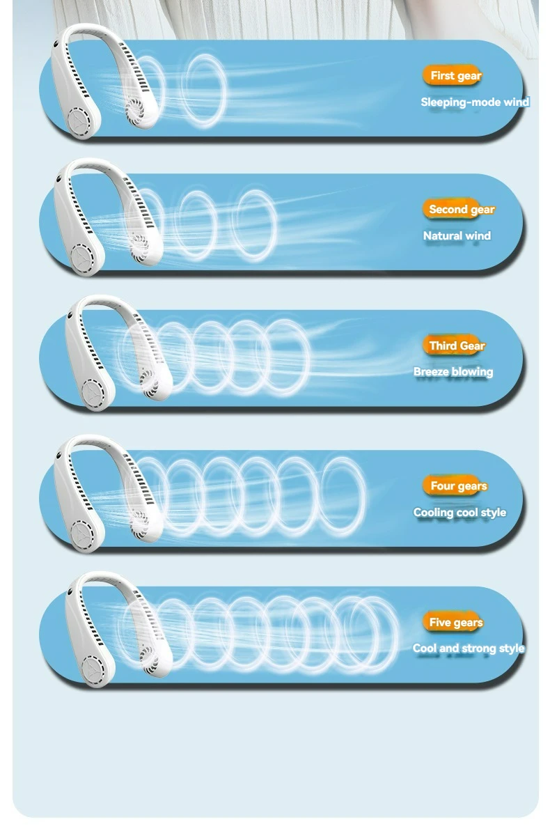 Hot Sale Portable Rechargeable Hanging Neck Fan Silent Leafless Design for Outdoor Sports for Car RV Electric & Battery Operated