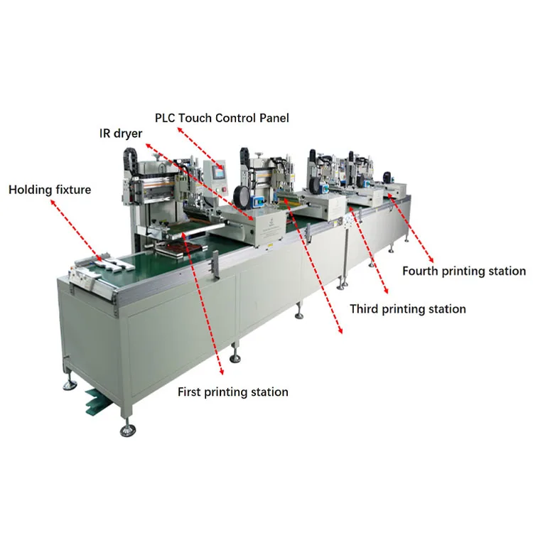 Automatic 4 colors shoes insole slipper plastic environment-friendly bag screen printing printer machine