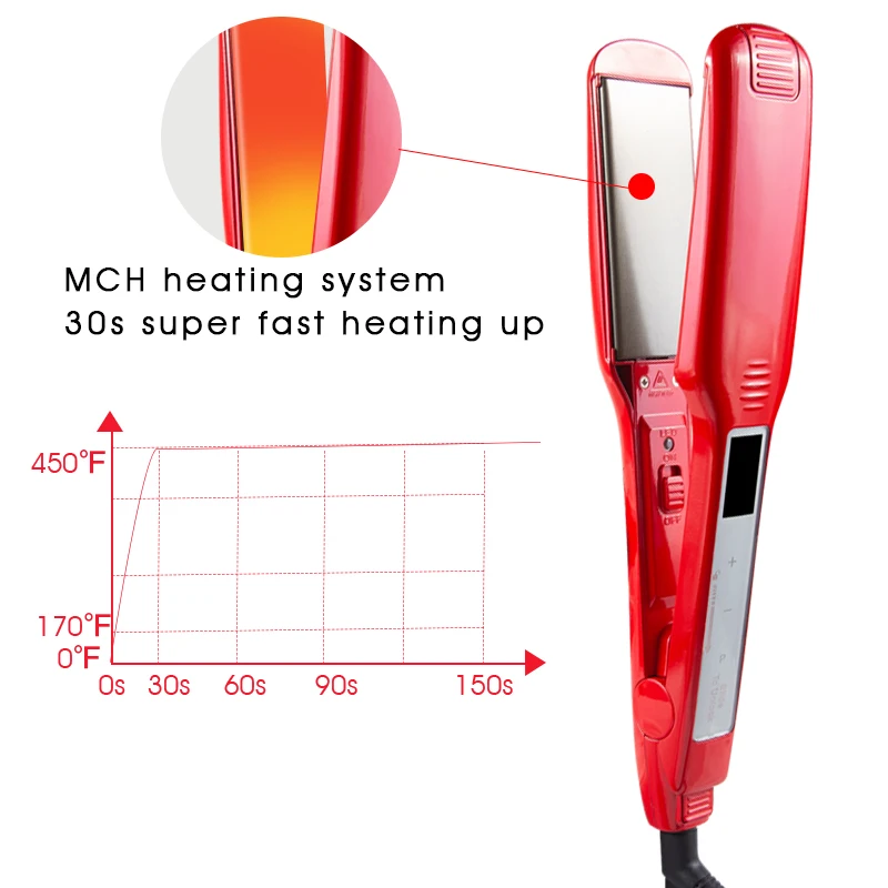 Professional Nano Titanium Flat Iron Titanium Hair Straightener Portable 450F Hair Straightener