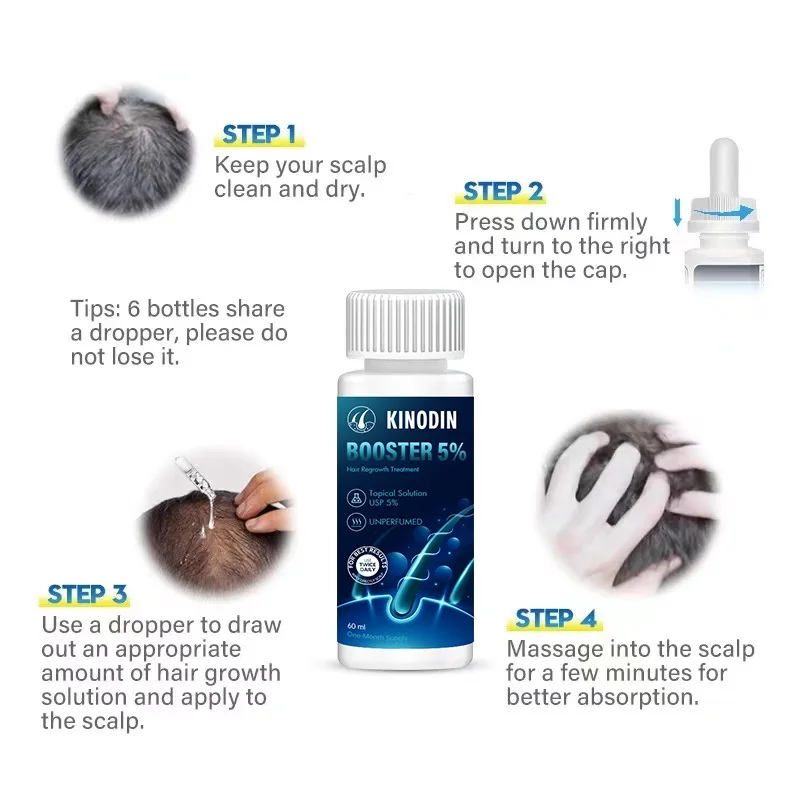 KINODIN Super Fast Hair Growth Serum Tonic hair growth 60ml 5%  Prevents Hair Loss Russia xinoxin Growth Serum