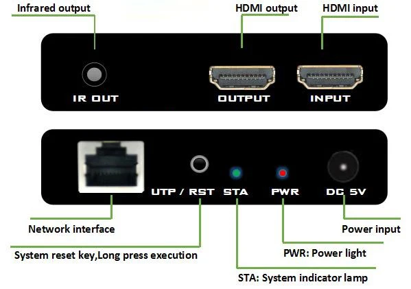 ORIVISION HDMI Extender 120m Over Ethernet RJ45 1080P60Hz HDMI Transmitter and Receiver With IR