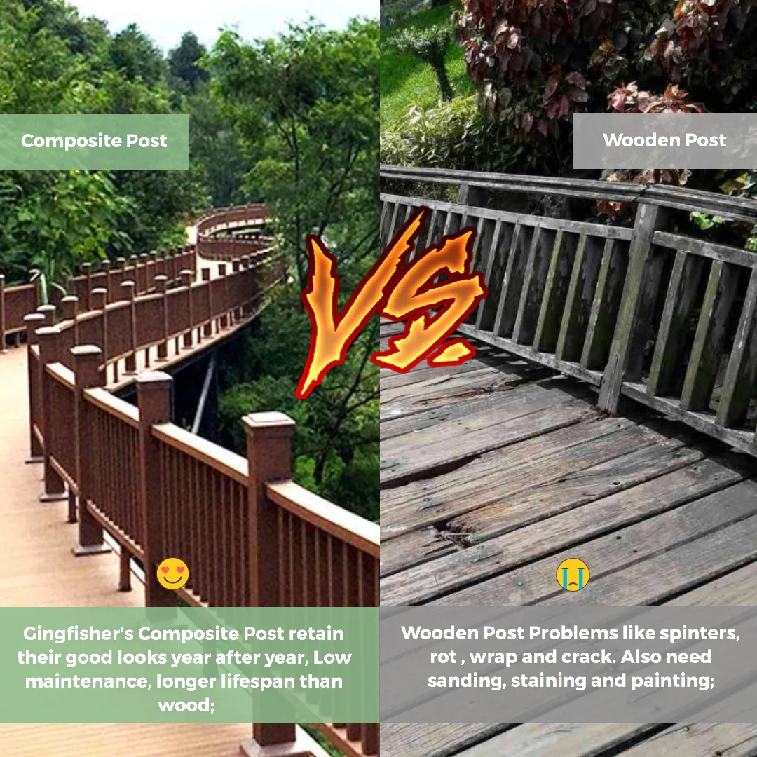 Elegant Durability Garden Wood Plastic Composite Fence Post for Line End Corner