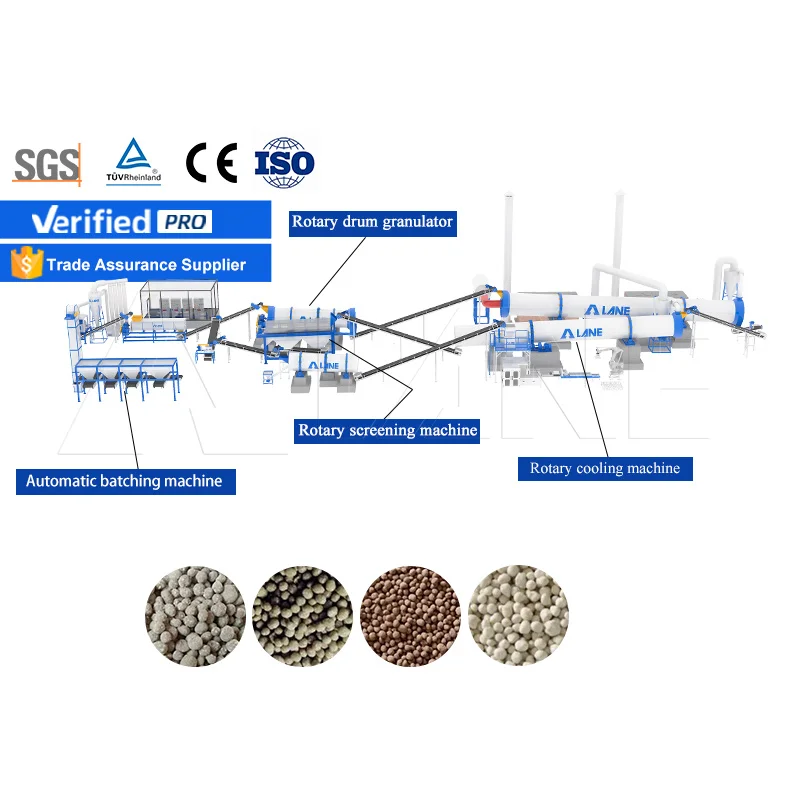 LANE Mop Fertilizers Fertilizer Bone Fish Production Line Super Phosphate Fertilizer Production Line