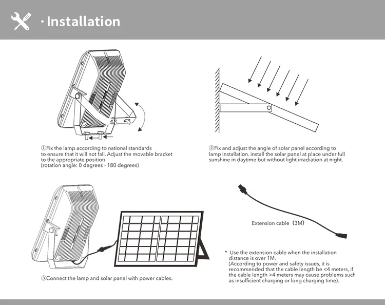 solar flood light-E1 (16).jpg