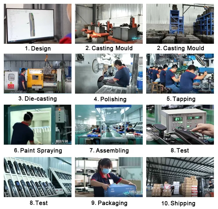 Custom Cheap Battery Powered Fingerprint Password Card Apartment System Indoor Panel Door Smart Locks with Screen