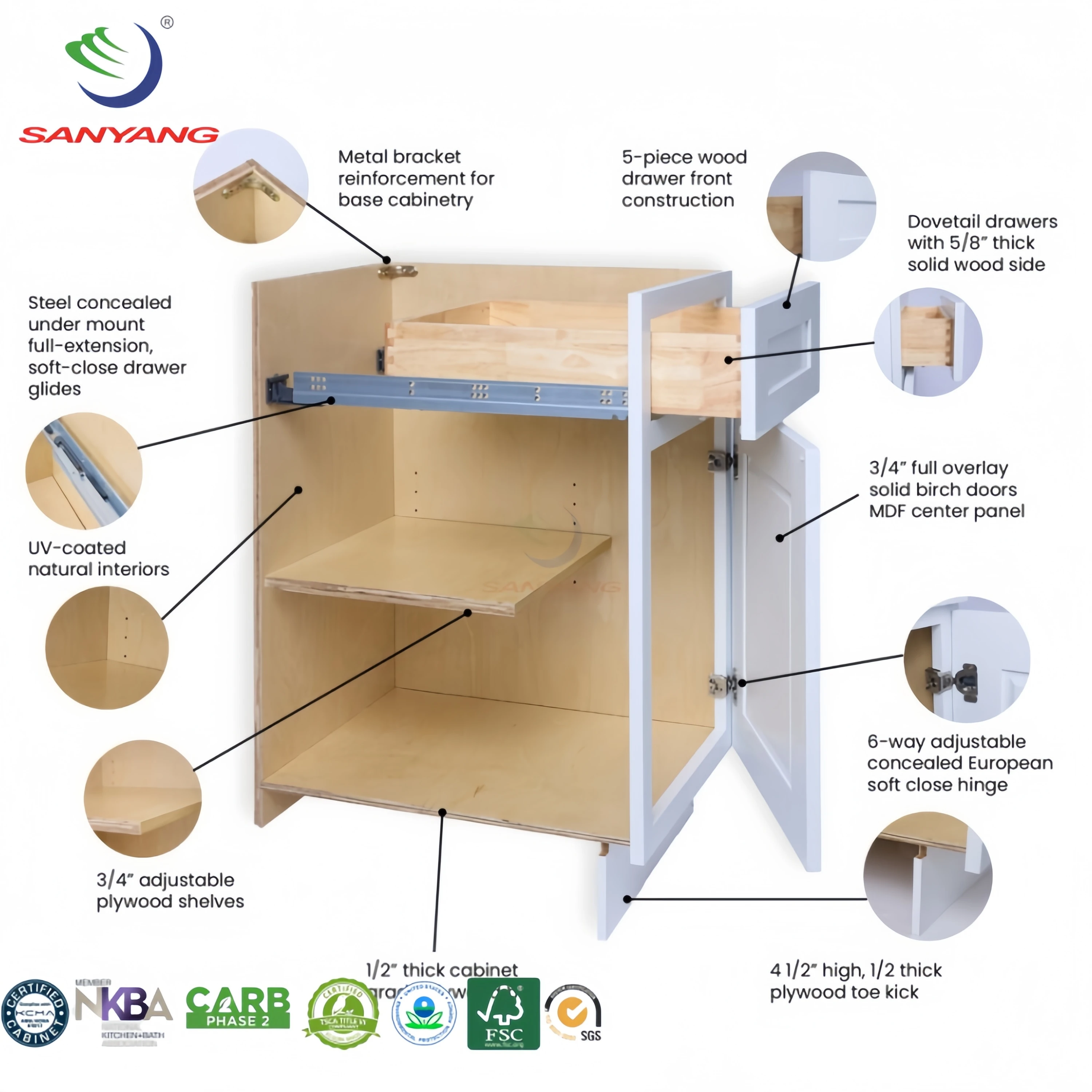 Wholesale furniture kitchen cabinets modern designs standard American style kitchen cabinet for commercial and home use