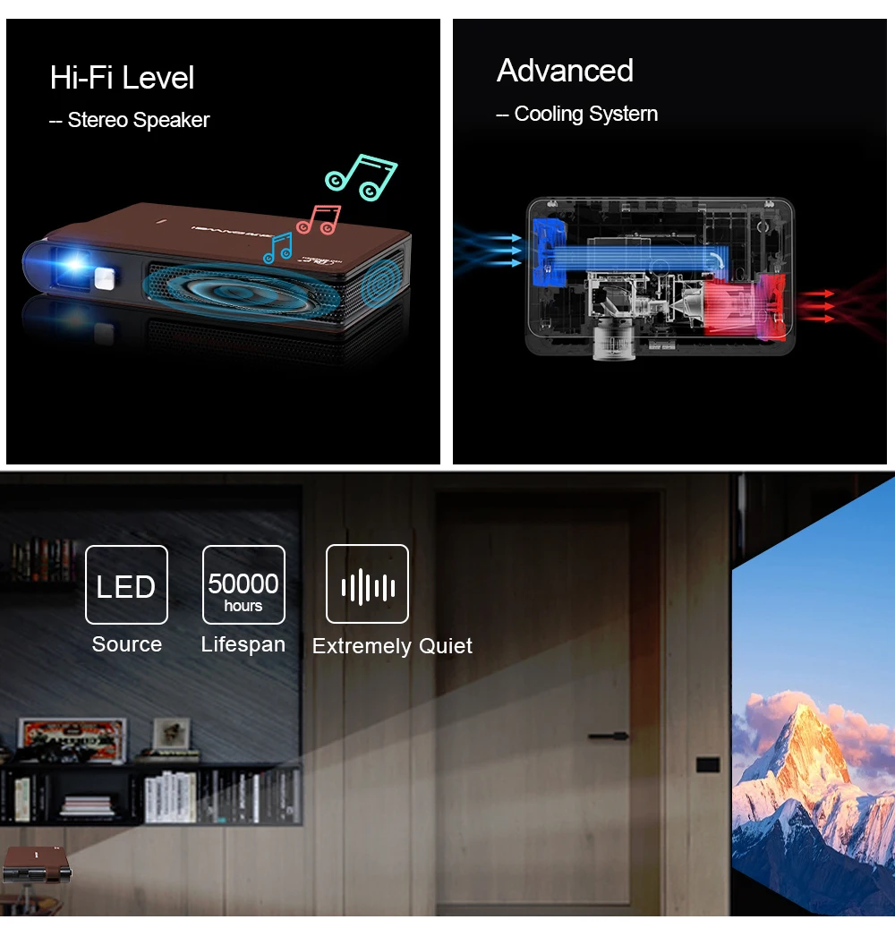  Карманный мини-проектор 3D WiFi DLP со светодиодной лампой батарея 8400 мАч 4K
