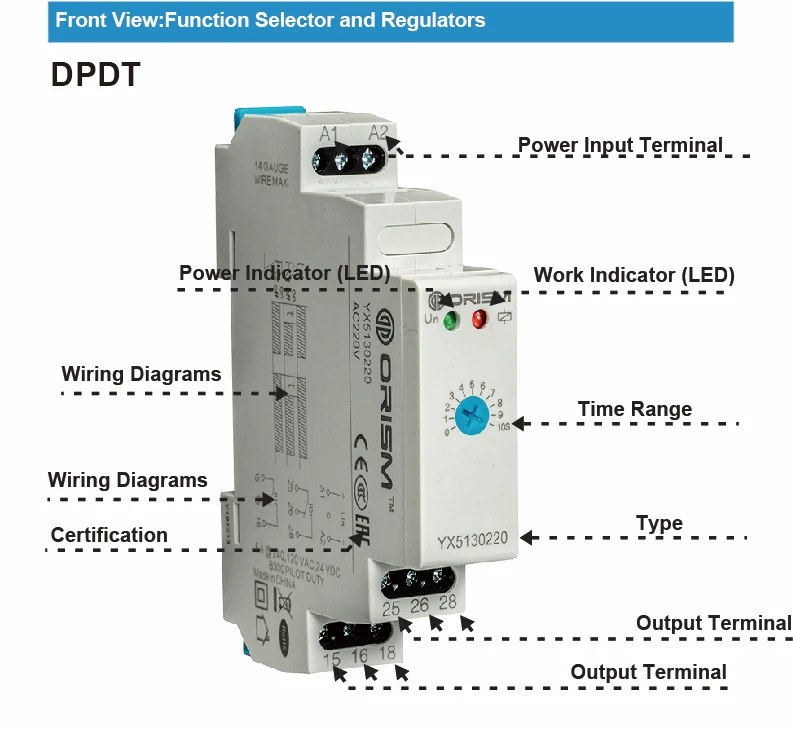 
Factory Direct YX5130 5A AC110V Omron Time Off Delay Timer Relay 12V DPDT High Voltage On and Off Time Delay Relay 