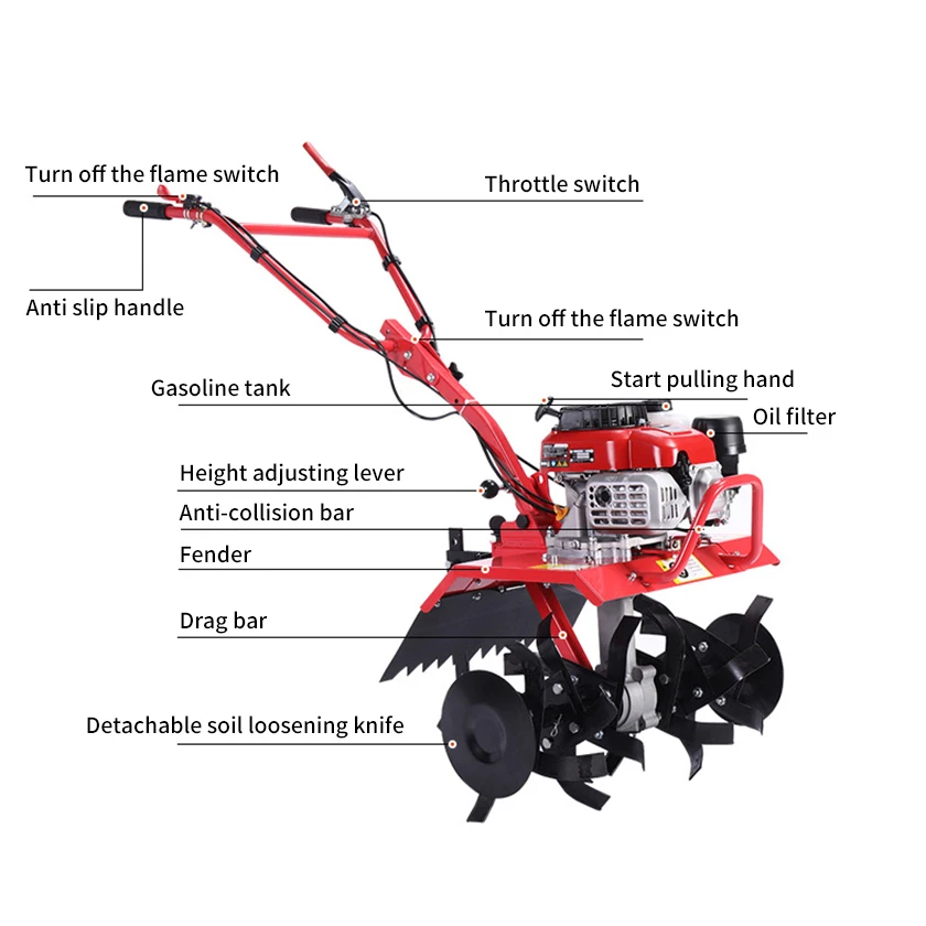 Manufacturer Hot Selling Soil Micro Tiller Cold Four Stroke Small Rotary Tiller