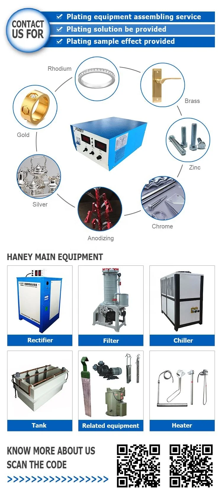 Hard chrome plating machine nickel plating filters supplier acid and alkaline resistant chemical filter unit for electroplating