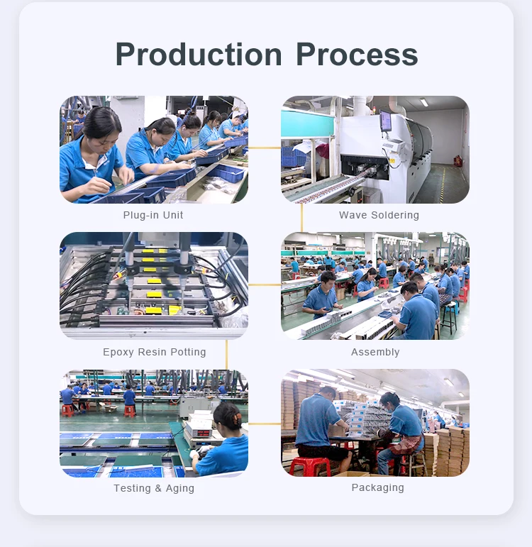 Factory Wholesale 220V Waterproof slim AC DC 12V 24V 40W UL Led Driver IP67 Switching Power Supply