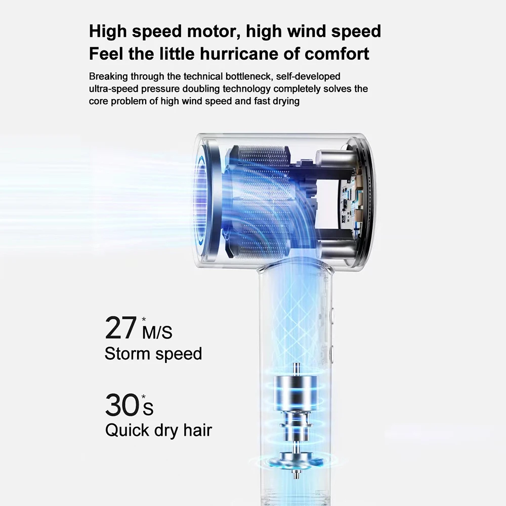 1600W Salon Lightweight Powerful high speed digital BLDC Professional 110000Rpm Leafless Negative Ionic Hair Dryer