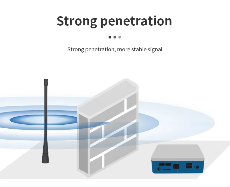 Soft GNSS UHF Antenna For RTK Survey GPS Receiver