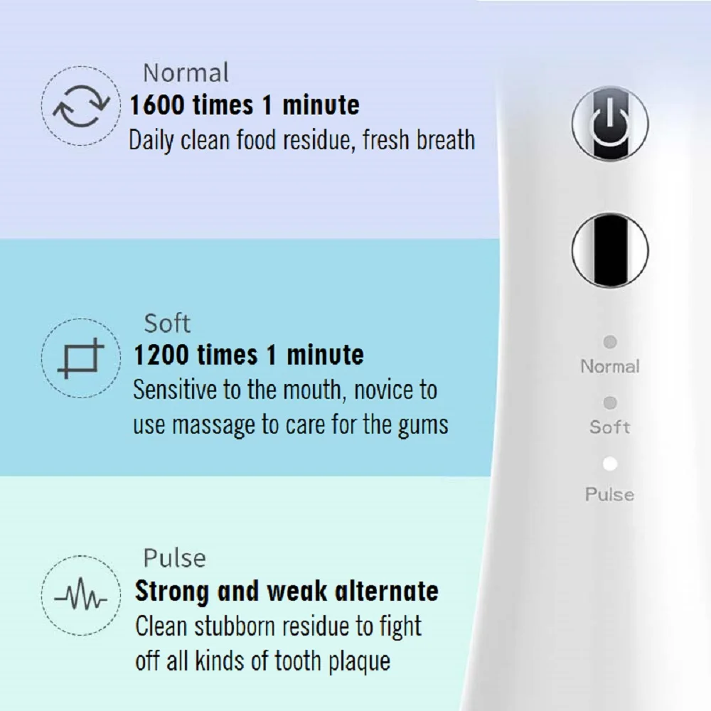 
Factory wholesale home use household rechargeable oral irrigator water flosser 