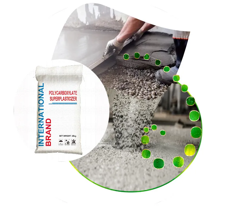 Concrete Admixture Water Reducing Agent PCE Super Plasticizer