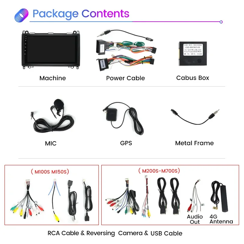 2+32GB 9 inch car radio for Mercedes Benz B200 A B Class W169 W245 Viano Vito W639 Sprinter W906 with Video output