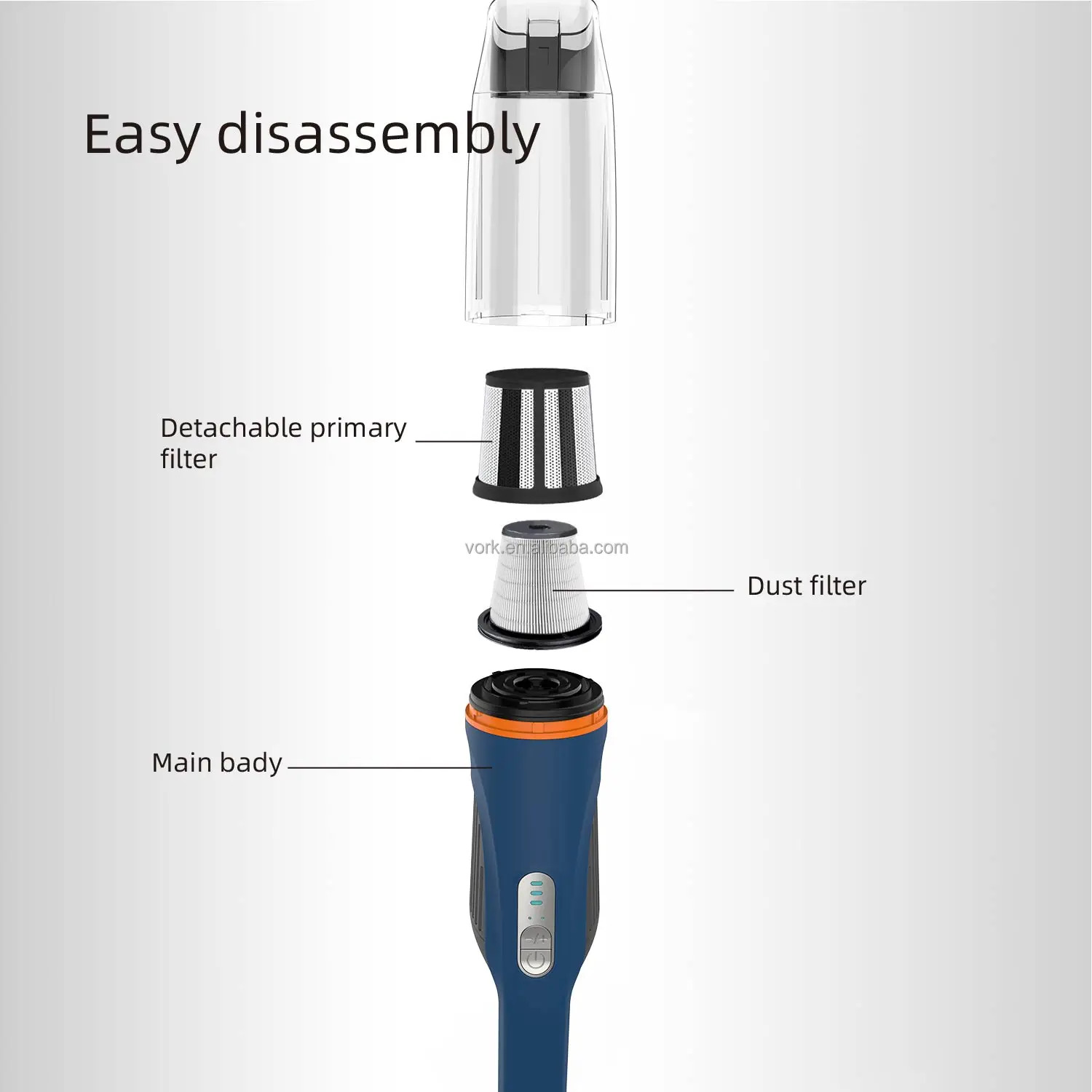 Factory Portable mini handheld cordless wireless car sofa wet dry vacuum cleaner hand vacuum cleaner
