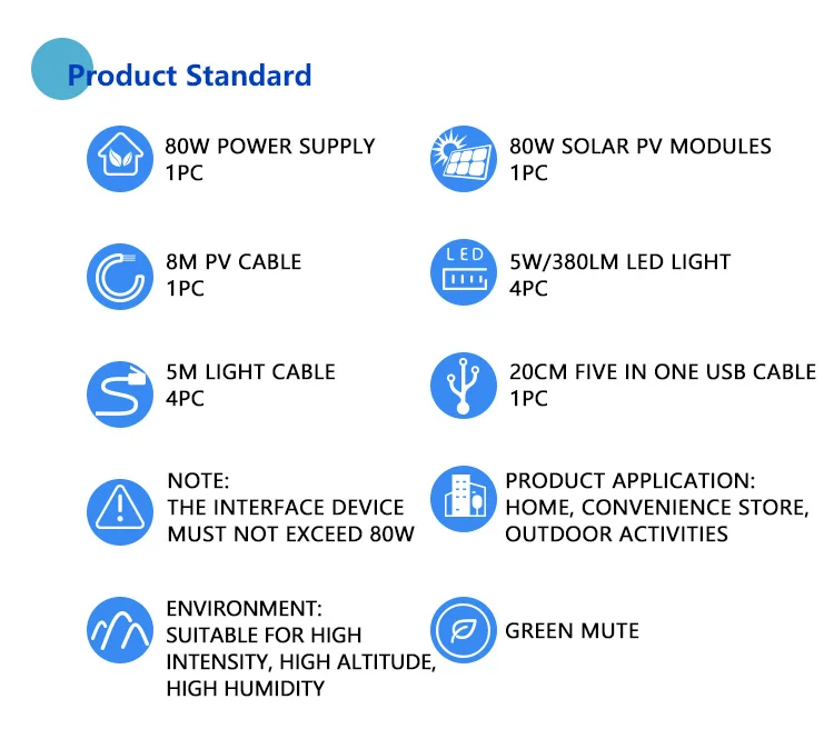  Zonergy Lamparas Bateria De Litio Luces Con Panel Solar