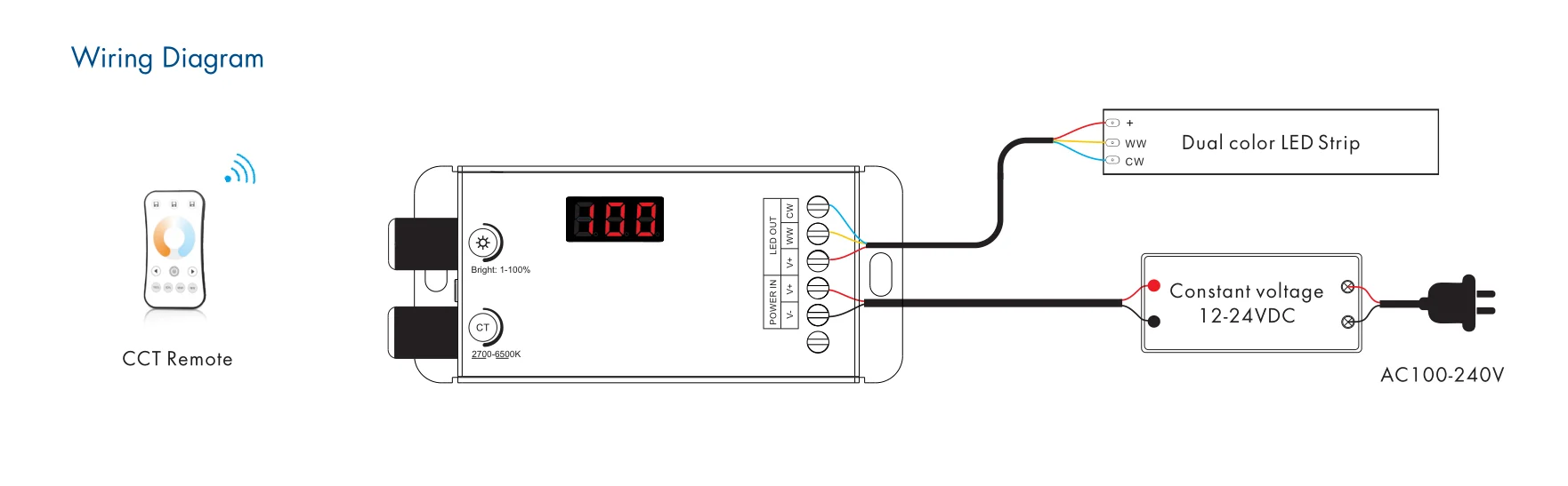 V2-B Skydance 2CH * 10A 12-24VDC CV беспроводная ручка диммера постоянного напряжения 2-канальный приемник для WW + CW Светодиодная лента контроллер