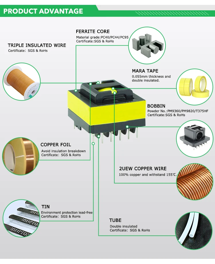 High Quality ETD59 Horizontal Transformer Electronic Transformer 240 Volt 12 Volt Transformer
