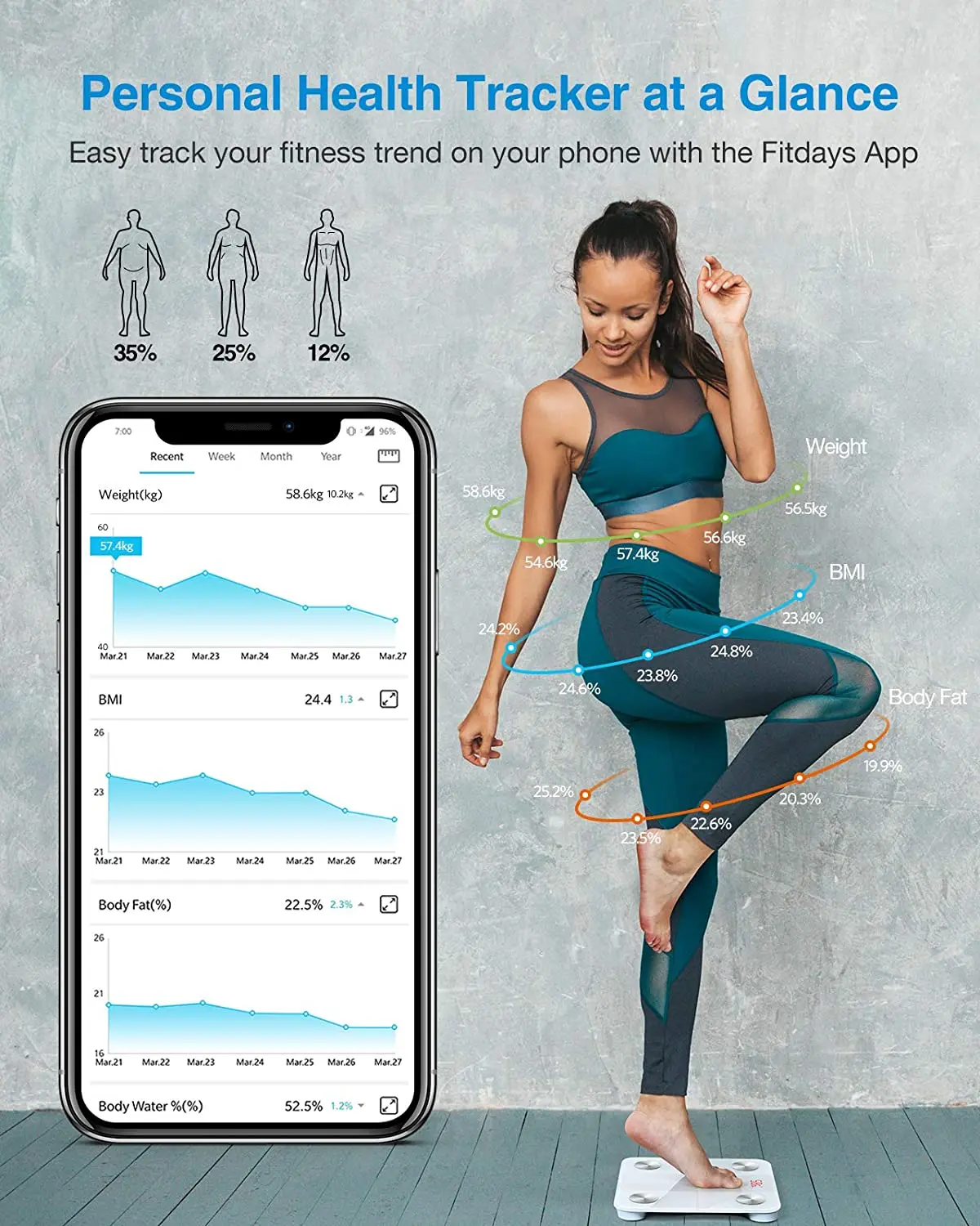 Factory Customized Rohs Certification Bluetooth Smart Body Fat Analyse Digital Scale Grams App Health And Personal Care