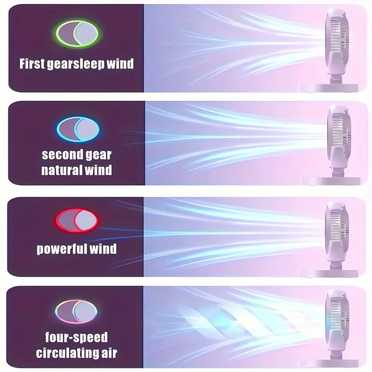 Color changing led light fan mini usb charge table fan timing portable desktop cycle fan