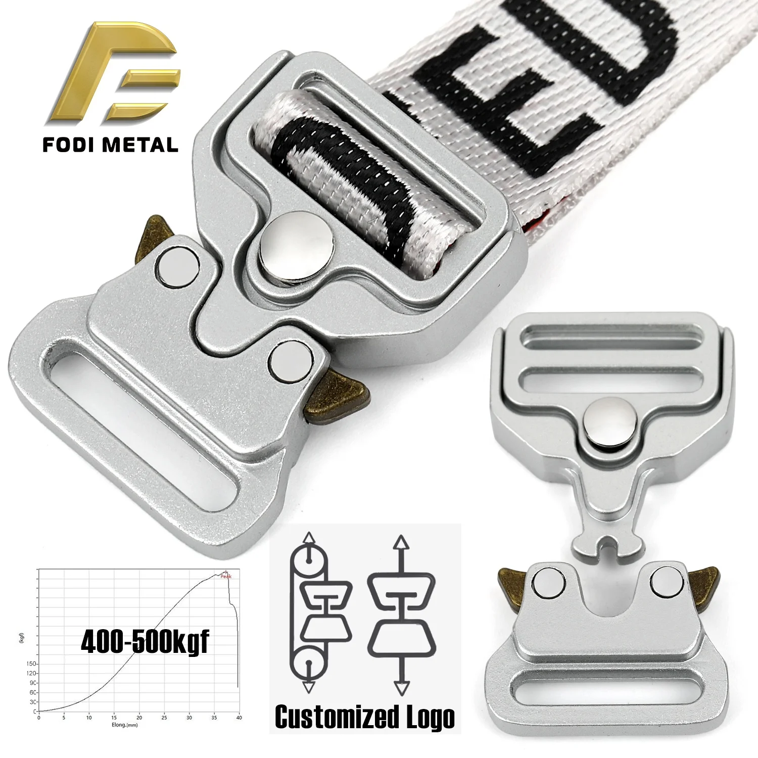 T5062C OEM/ODM 20mm quick side release buckle aluminium Cocker Spaniel