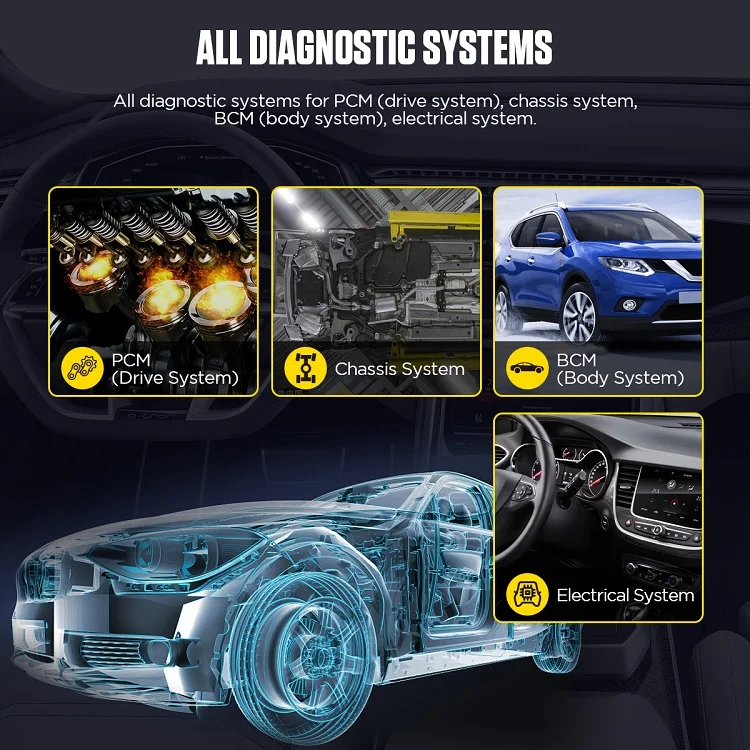 Factory Cheap Price Car Diagnostic Tool Auto Diagnostic Scanner for All Car System