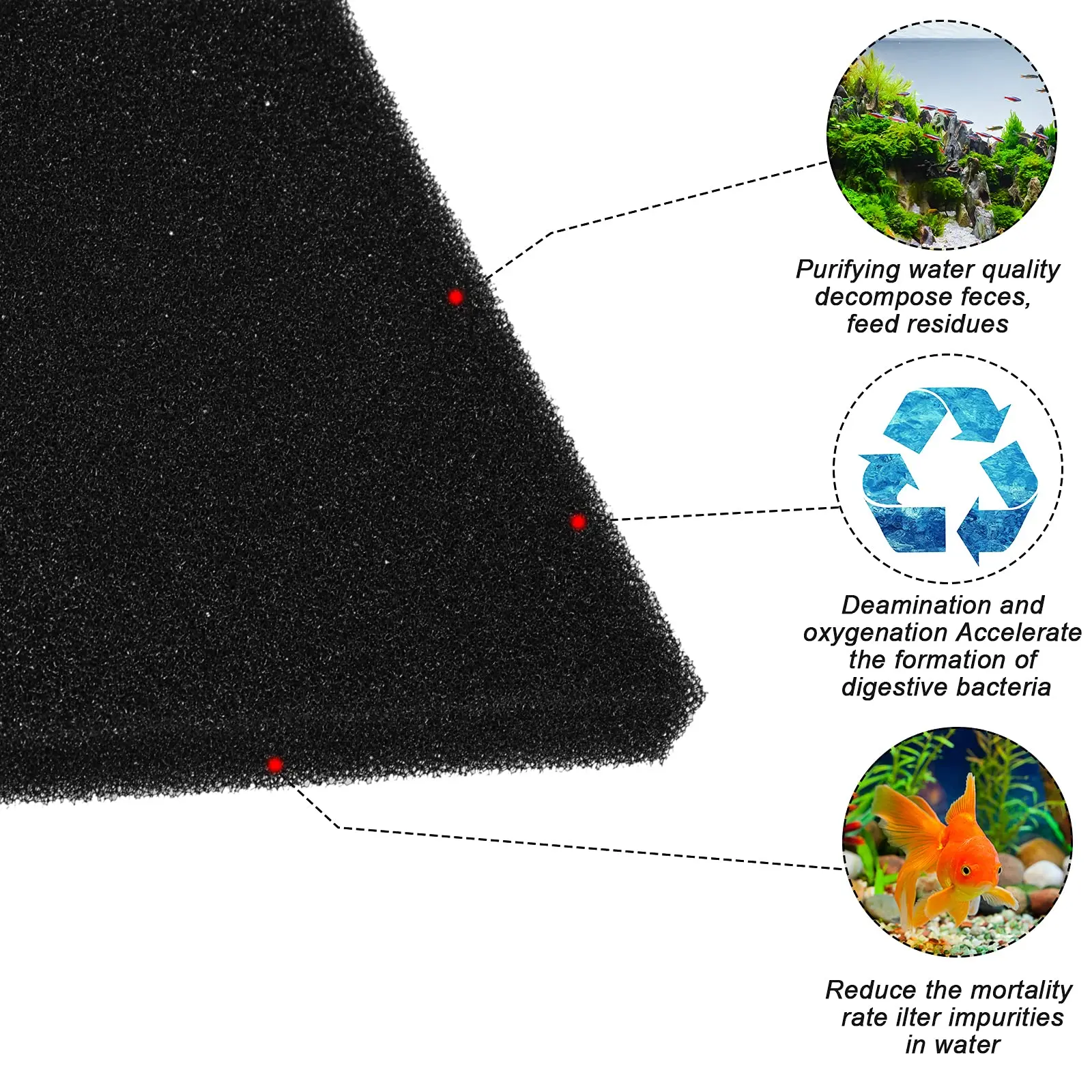 Aquarium Bio Sponge Sheet Filter Media Pad, Cut-to-Size Foam for Fish Tank Filter Foam Sponges