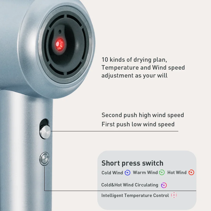Fast Hair Dryers With 600 Millions Negative Ionic Blow Dryer, 120,000 RPM Brushless Motor Intelligent Temperature Control