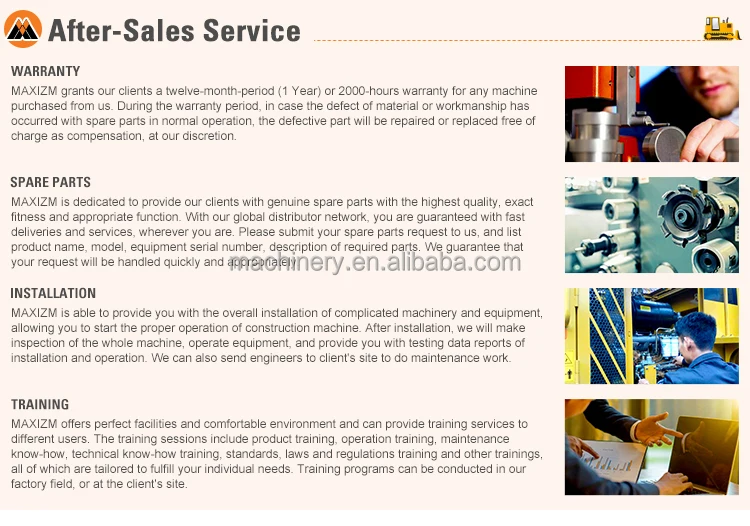 MZ_04_After-Sales Service.jpg