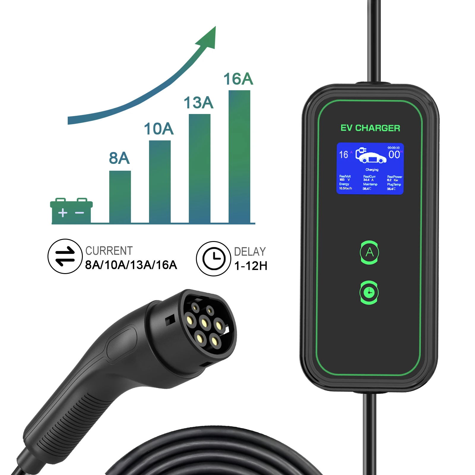 Home EV Car Accessories Mobile Type 2 Electric Car Home EV Charger 32A 7KW Level 2 Portable Charger For Electric Car