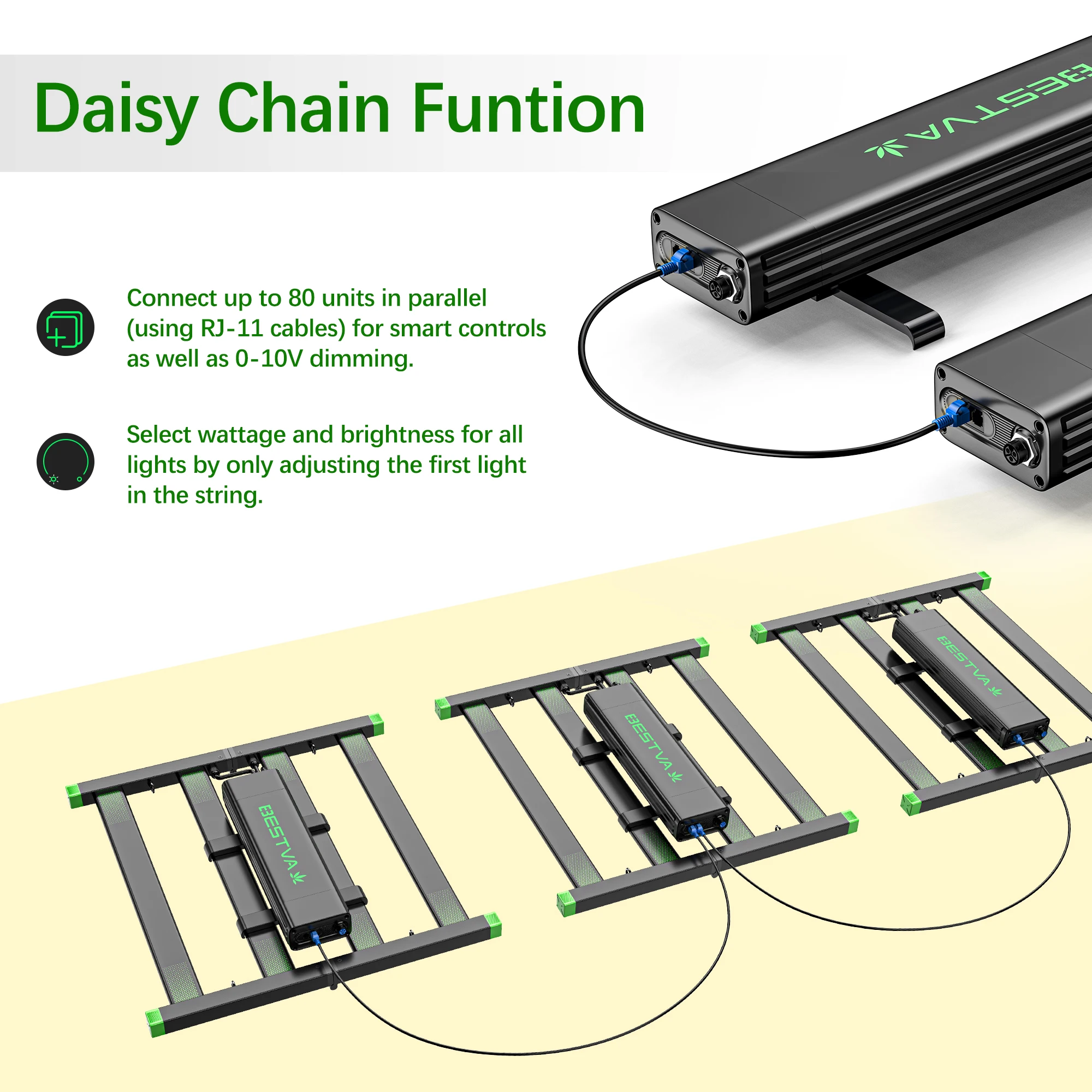 BESTVA Pro  Greenhouse Hydroponic 200W grow  LM301B full spectrum tent  stock USA Europe folding grow light led