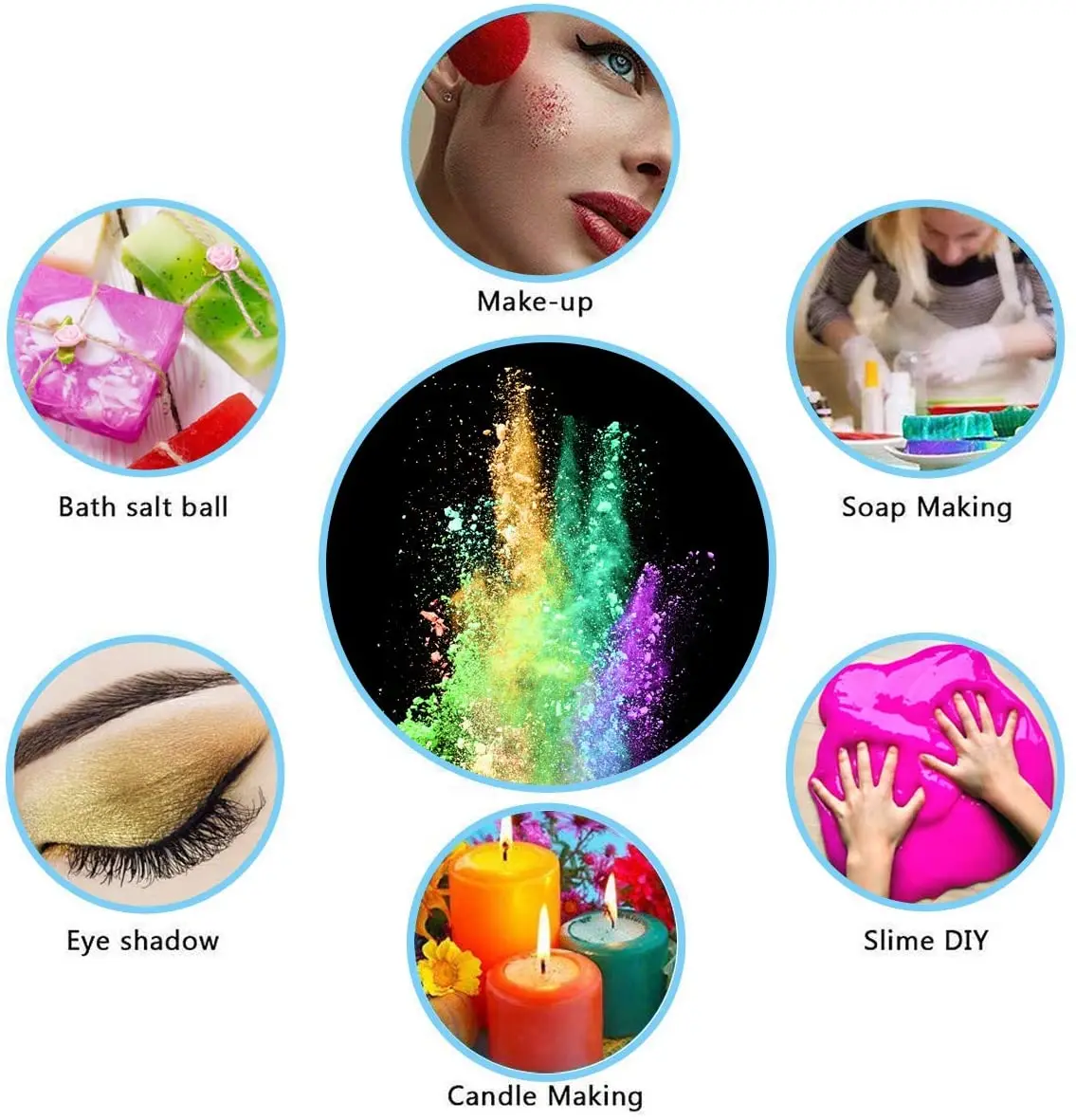 
Resine Epoxy Color Dry Mica Powder Set Cosmetic Grade Glitter Lipgloss Base Pigment Glass Gold Paste For Decal Sheets 