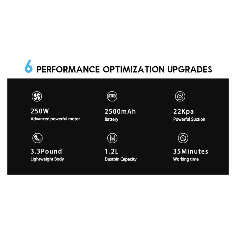 Shiny XL-618E/8 Bagless Vacuum clenaer Cyclone Hepa Filter For Home Carpet  Dust Collector