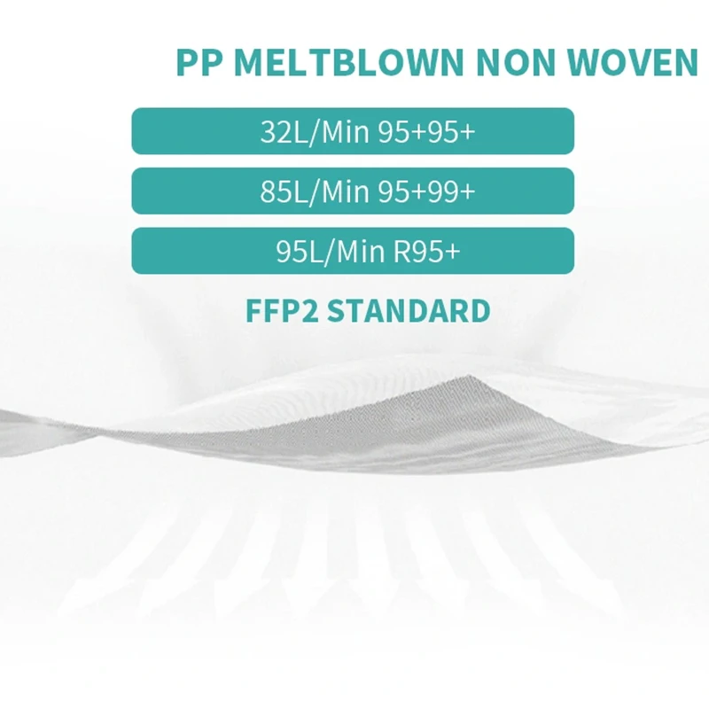 
KF94 FFP2 Medical Face Mask Material Manufacturing Melt blown filter Water Electret Melt Blown 
