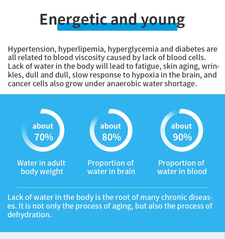 7.8hz Molecular Resonance Water Treatment Equipment Change Water Molecular Link Structure Increase Hydrogen Bond Angle