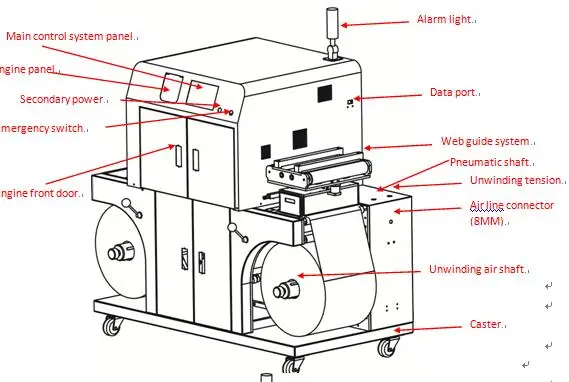 
Digital Label Printing Machine Roll To Roll For Sticker, PE, PP 