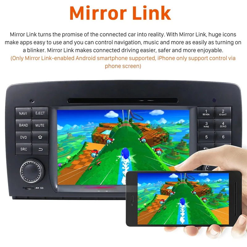 
Multimedia Gps-Navigation-System for 2006-2012 Mercedes-Benz R class W251 R280 R320 R350 R500 Audio Touch-Screen Car Android 