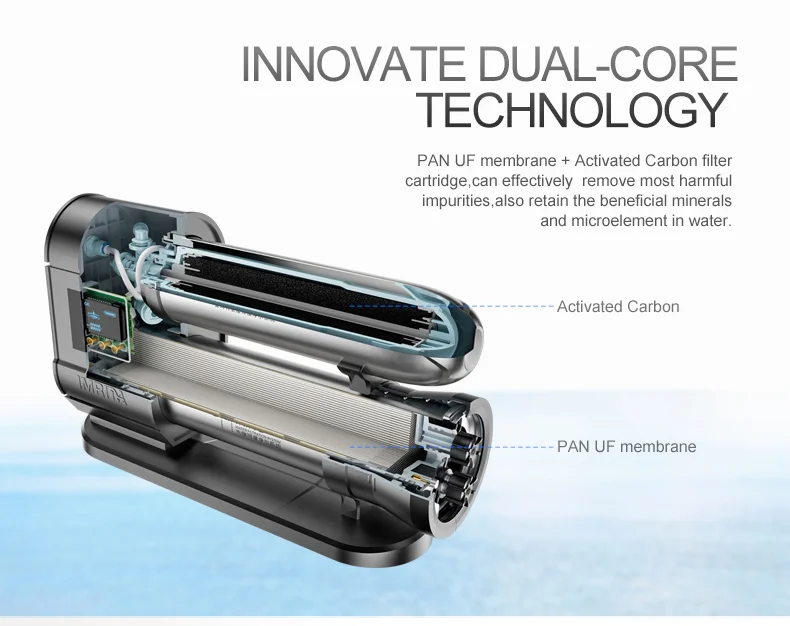 IMRITA Whole House Stainless Steel Water Filtration System Uf Membrane Water Filter With WIFI APP