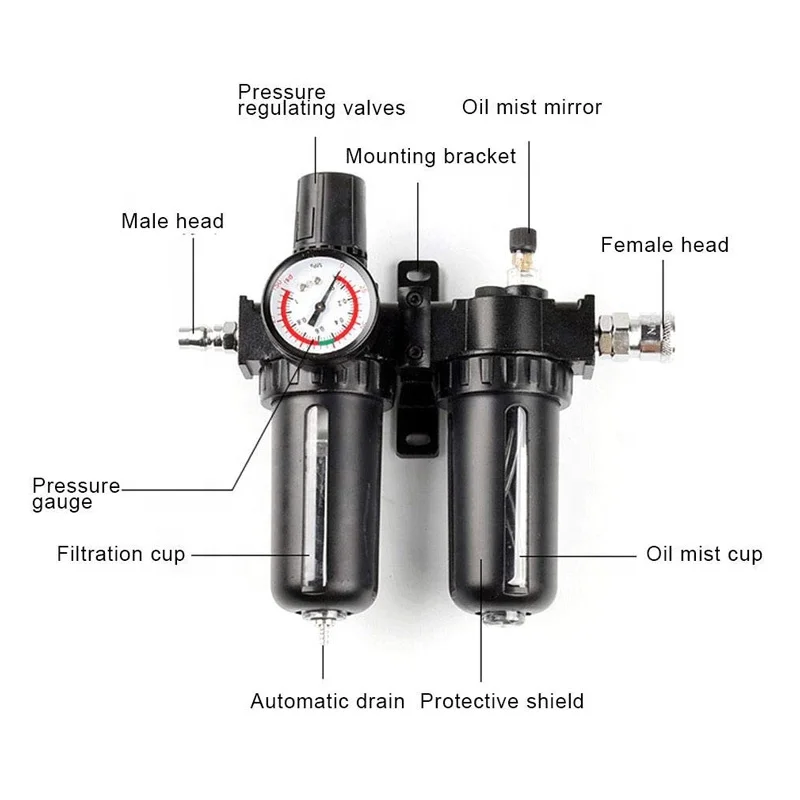Zhanye quality 5-60 degree aluminum alloy + plastic air compressor oil water separator pneumatic air filter pressure regulators